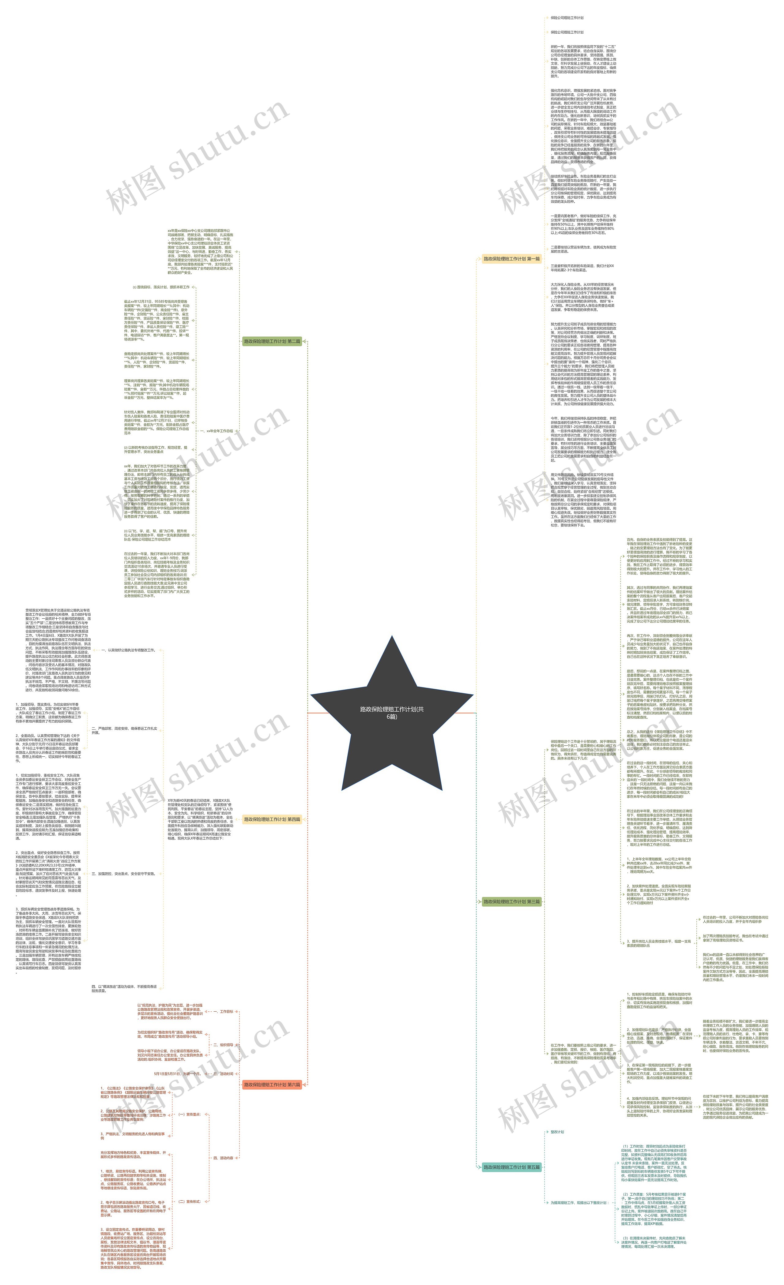 路政保险理赔工作计划(共6篇)