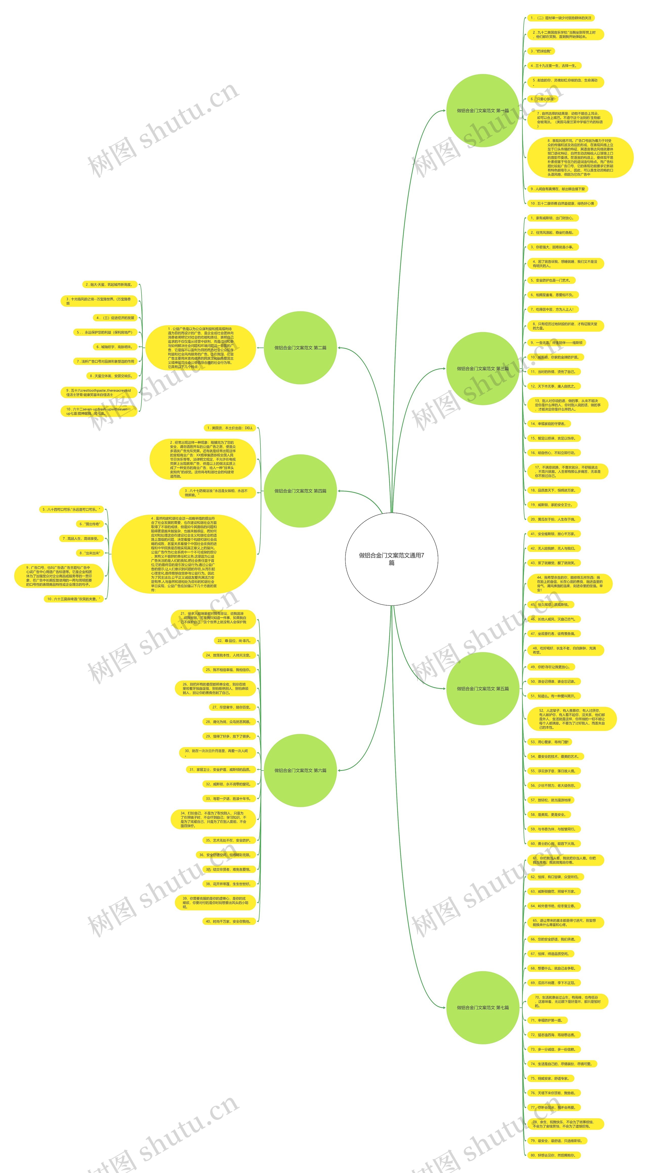 做铝合金门文案范文通用7篇 做铝合金门文案范文通用7篇