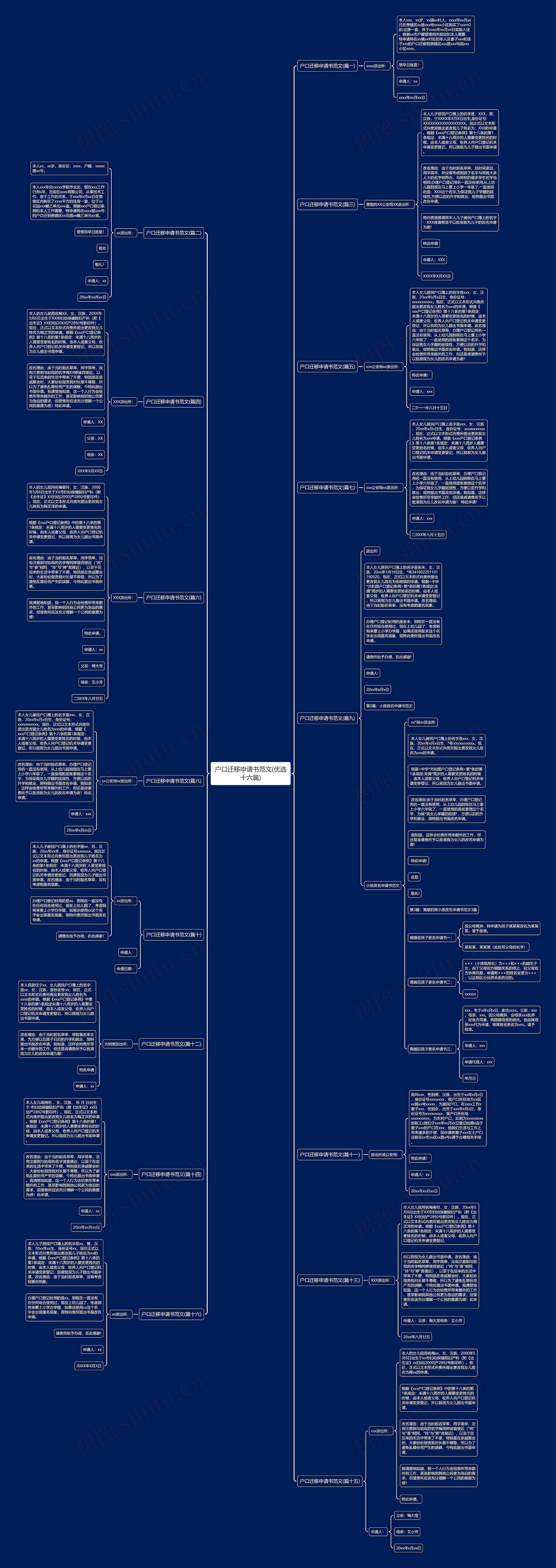 户口迁移申请书范文(优选十六篇) 户口迁移申请书范文(优选十六篇)
