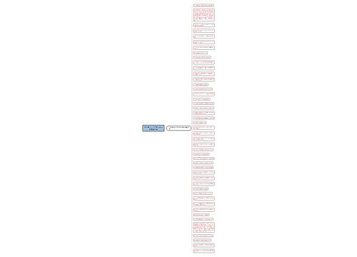 用仿佛写一个打比方的句子精选46句 用仿佛写一个打比方的句子精选46句