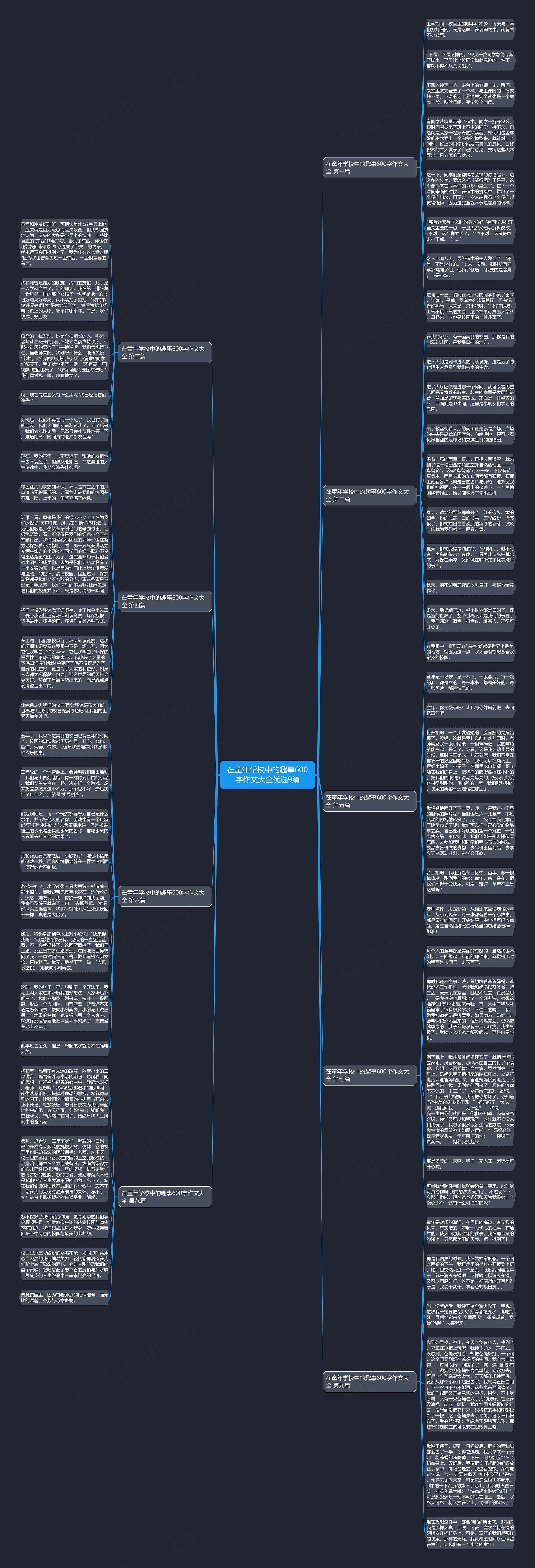 在童年学校中的趣事600字作文大全优选9篇
