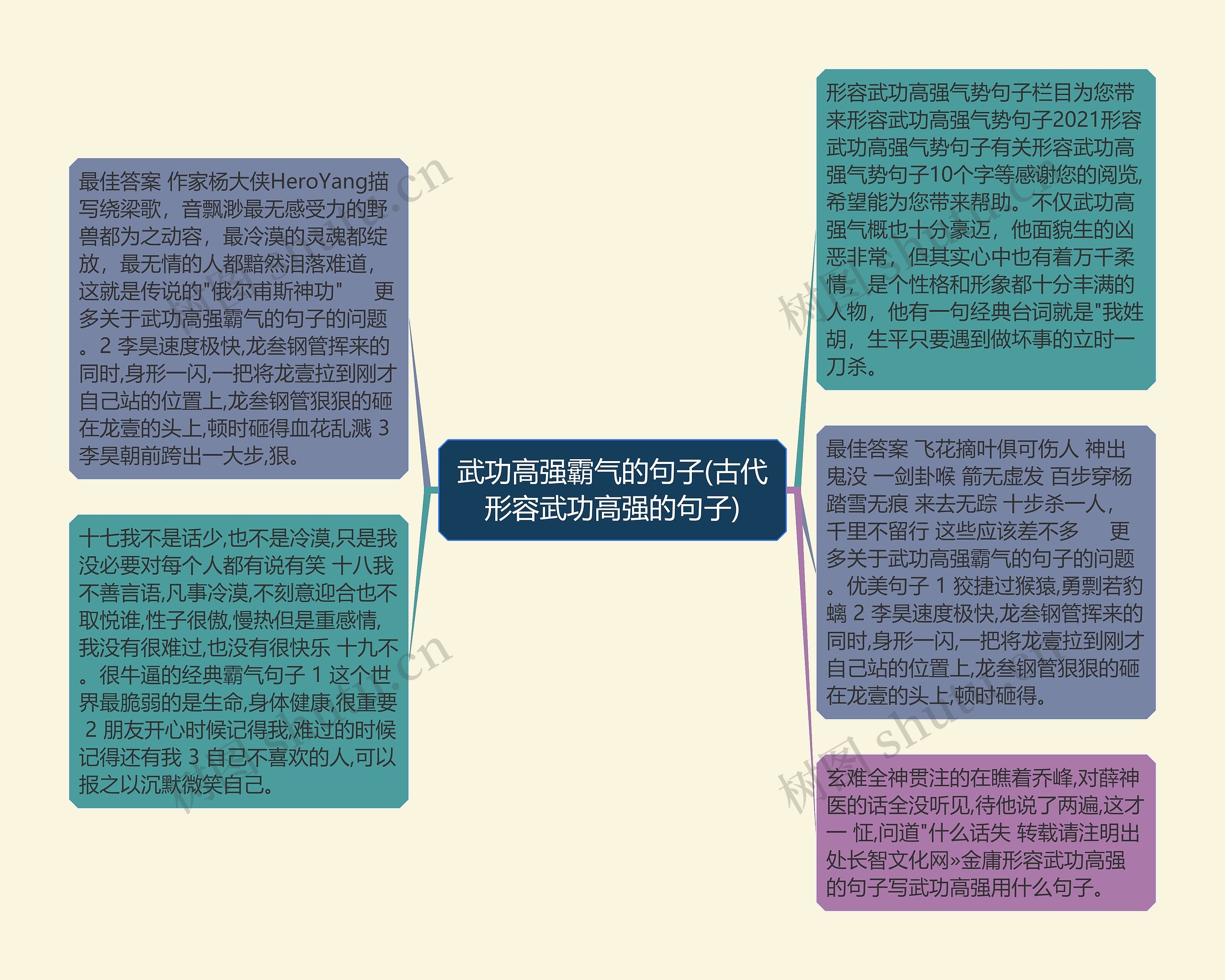 武功高强霸气的句子(古代形容武功高强的句子)