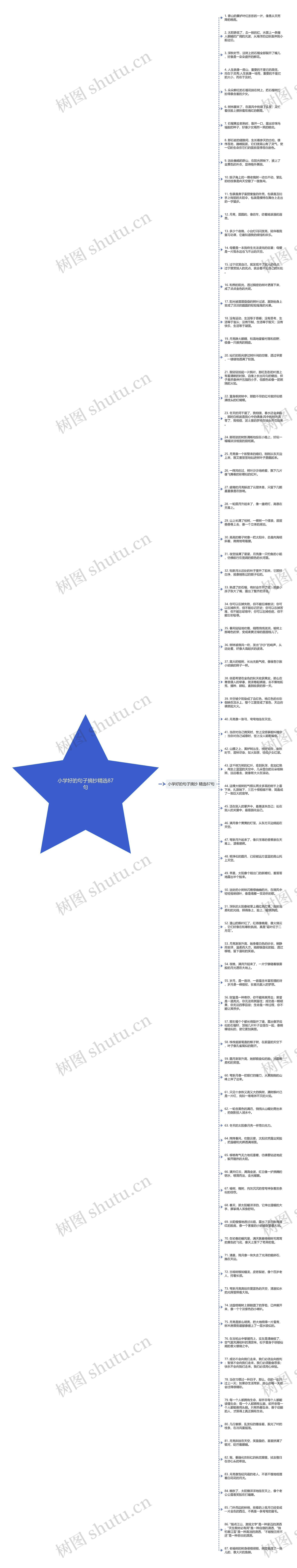 小学好的句子摘抄精选87句思维导图