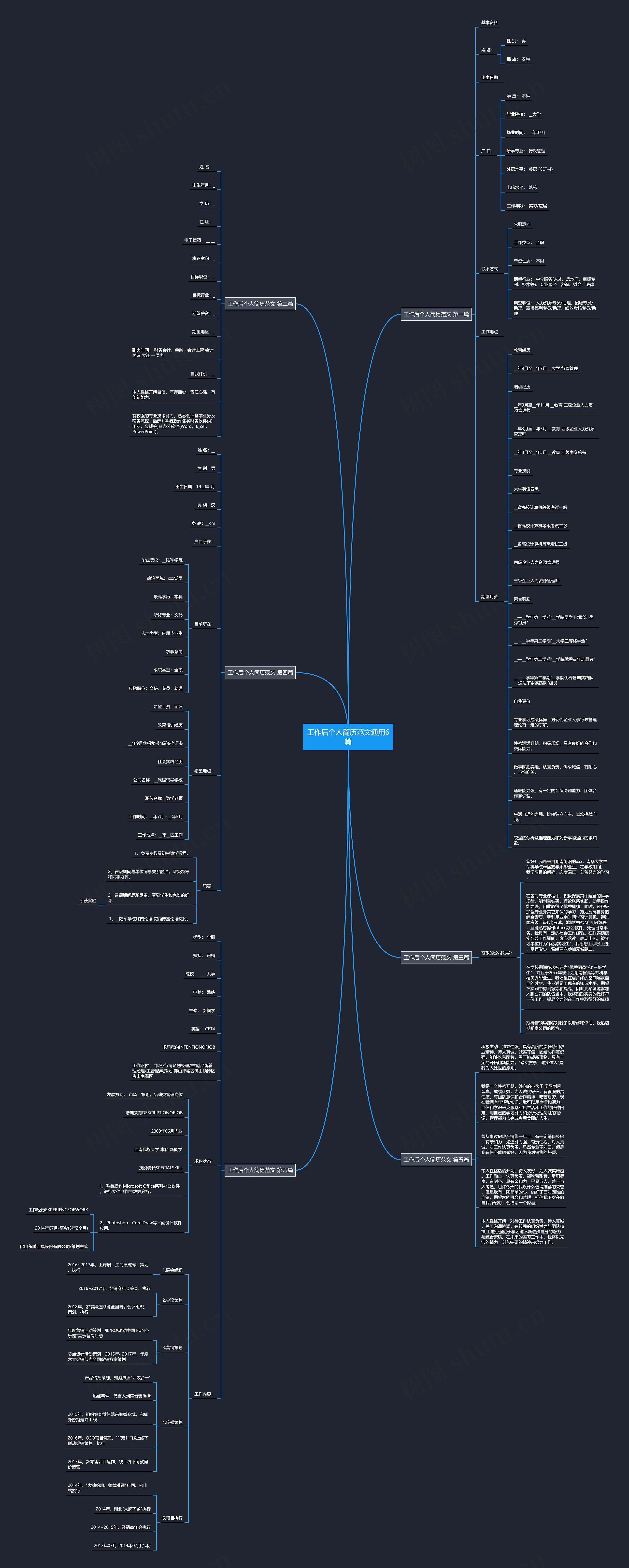 工作后个人简历范文通用6篇
