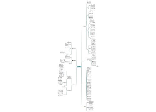 企业宣传发动阶段工作计划(共7篇)