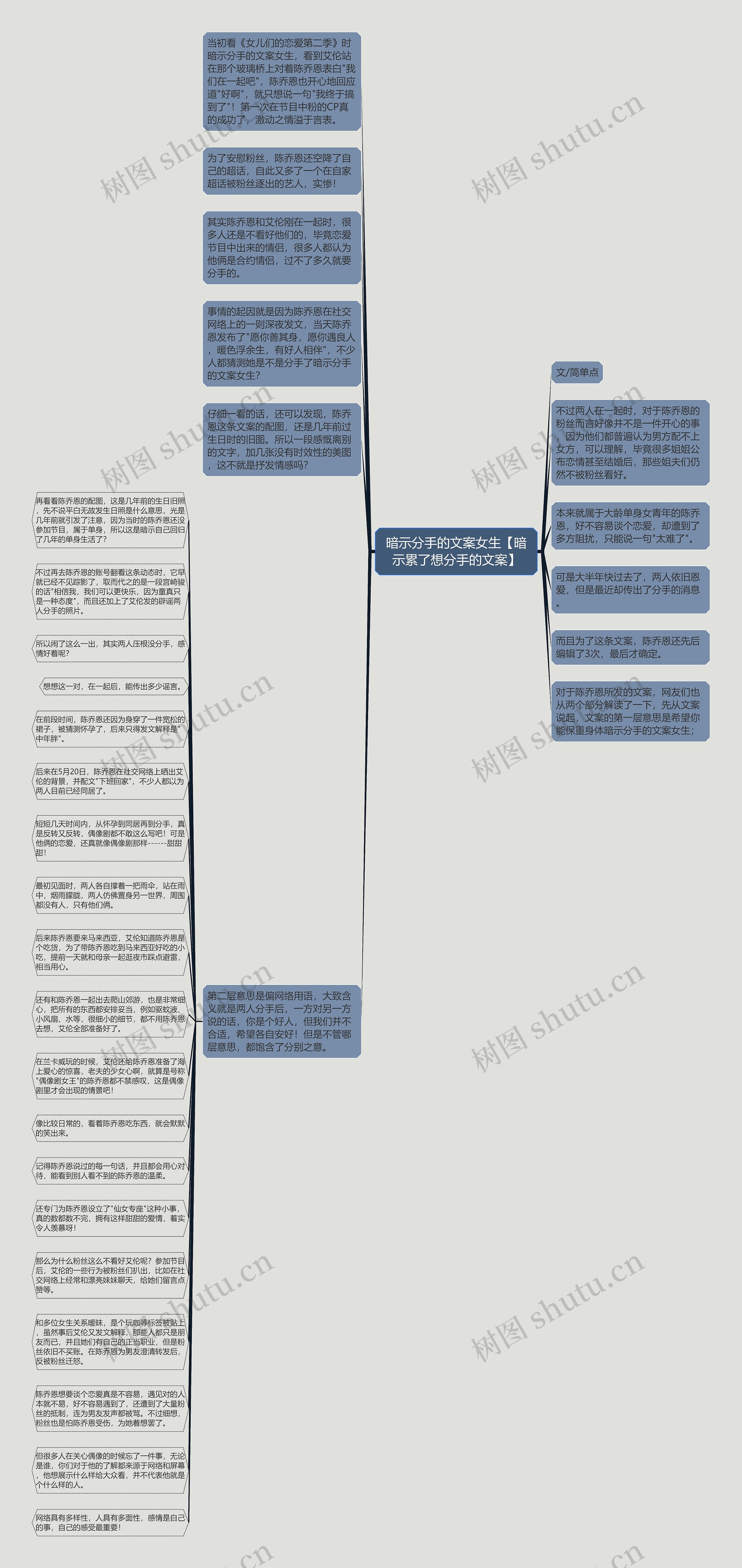 暗示分手的文案女生【暗示累了想分手的文案】