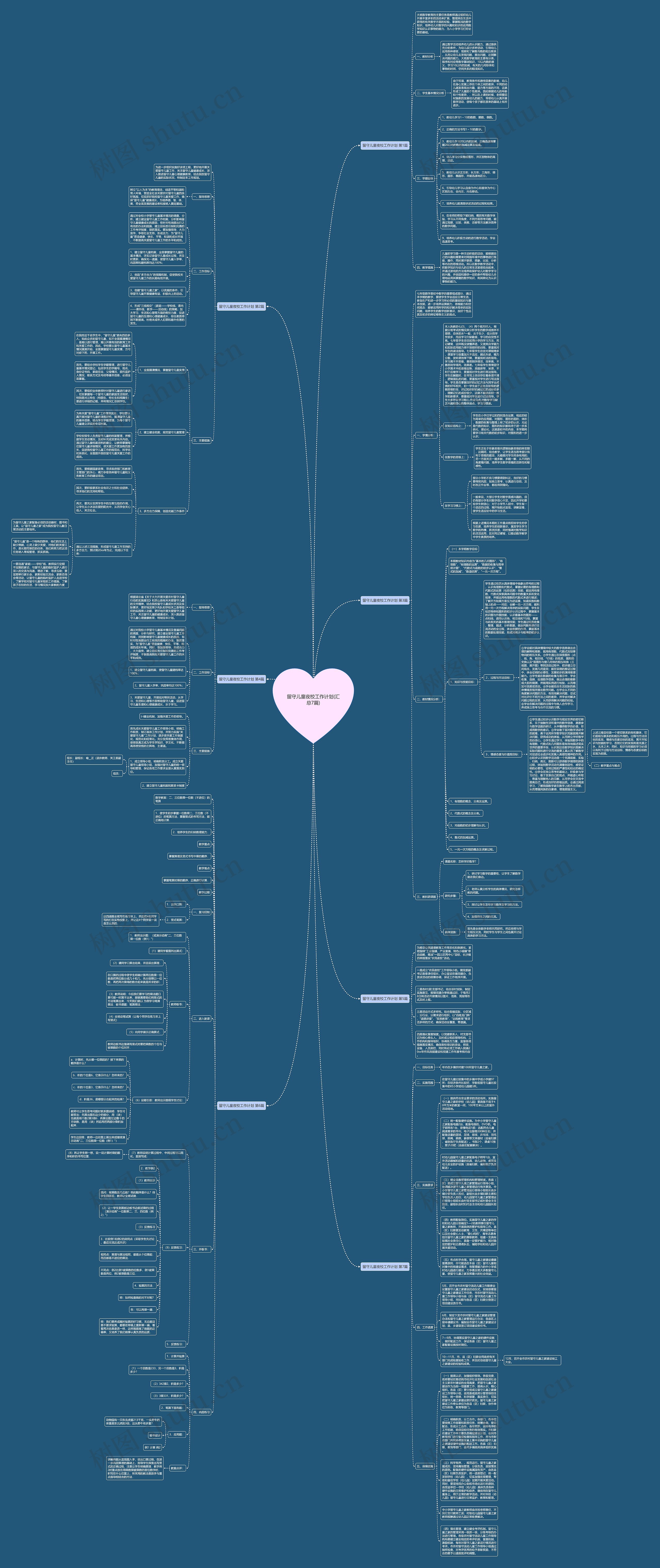 留守儿童夜校工作计划(汇总7篇)思维导图