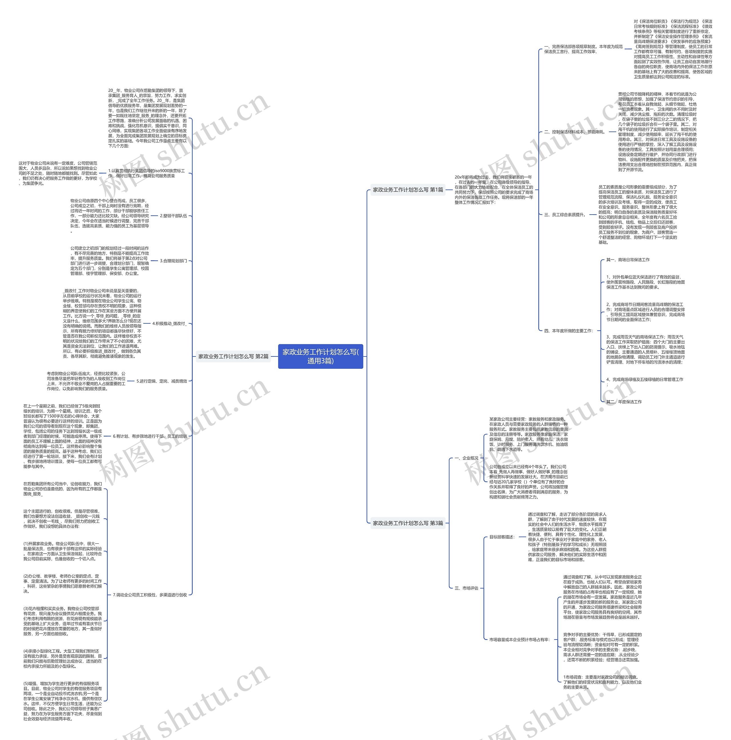 家政业务工作计划怎么写(通用3篇)思维导图