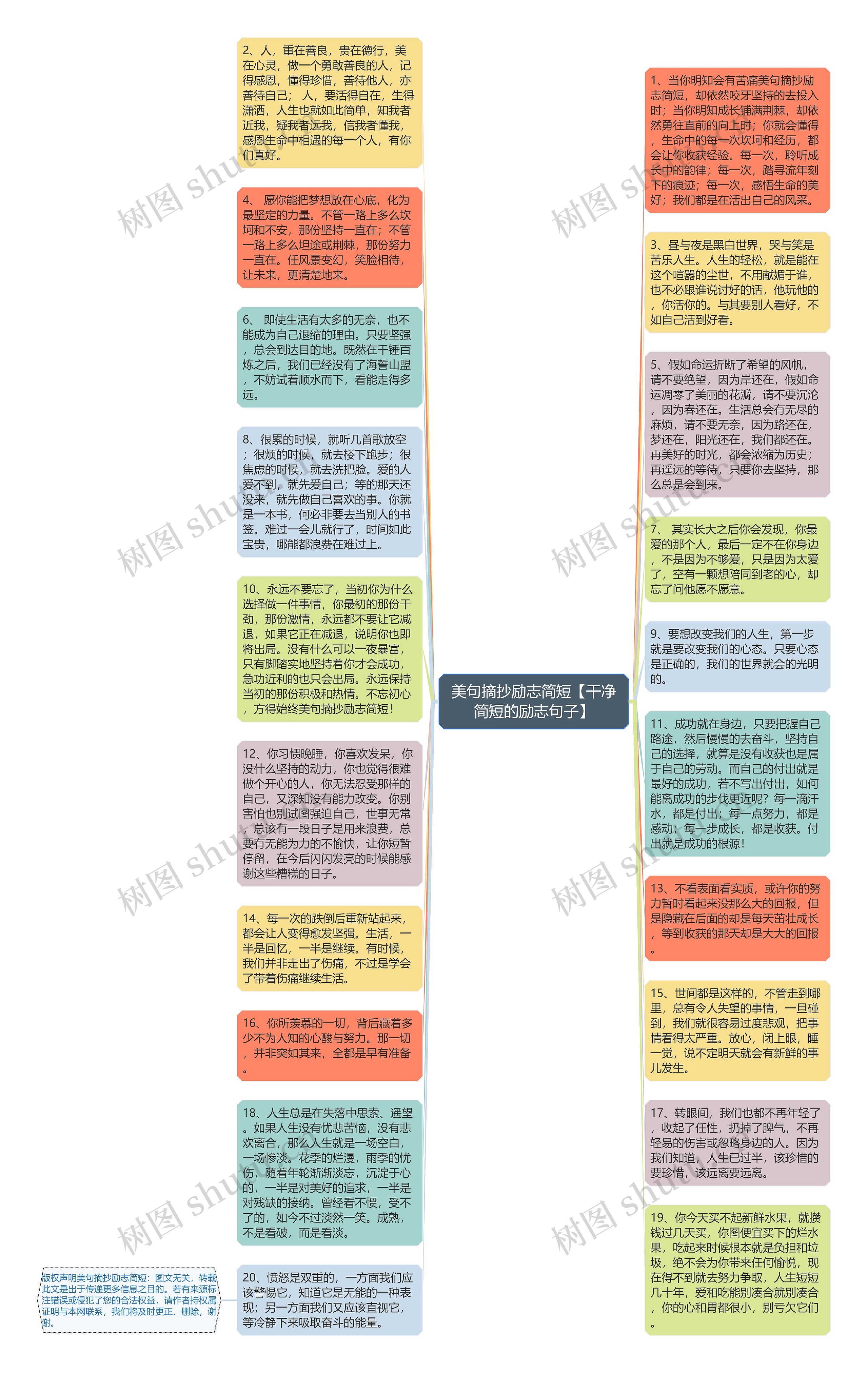 美句摘抄励志简短【干净简短的励志句子】