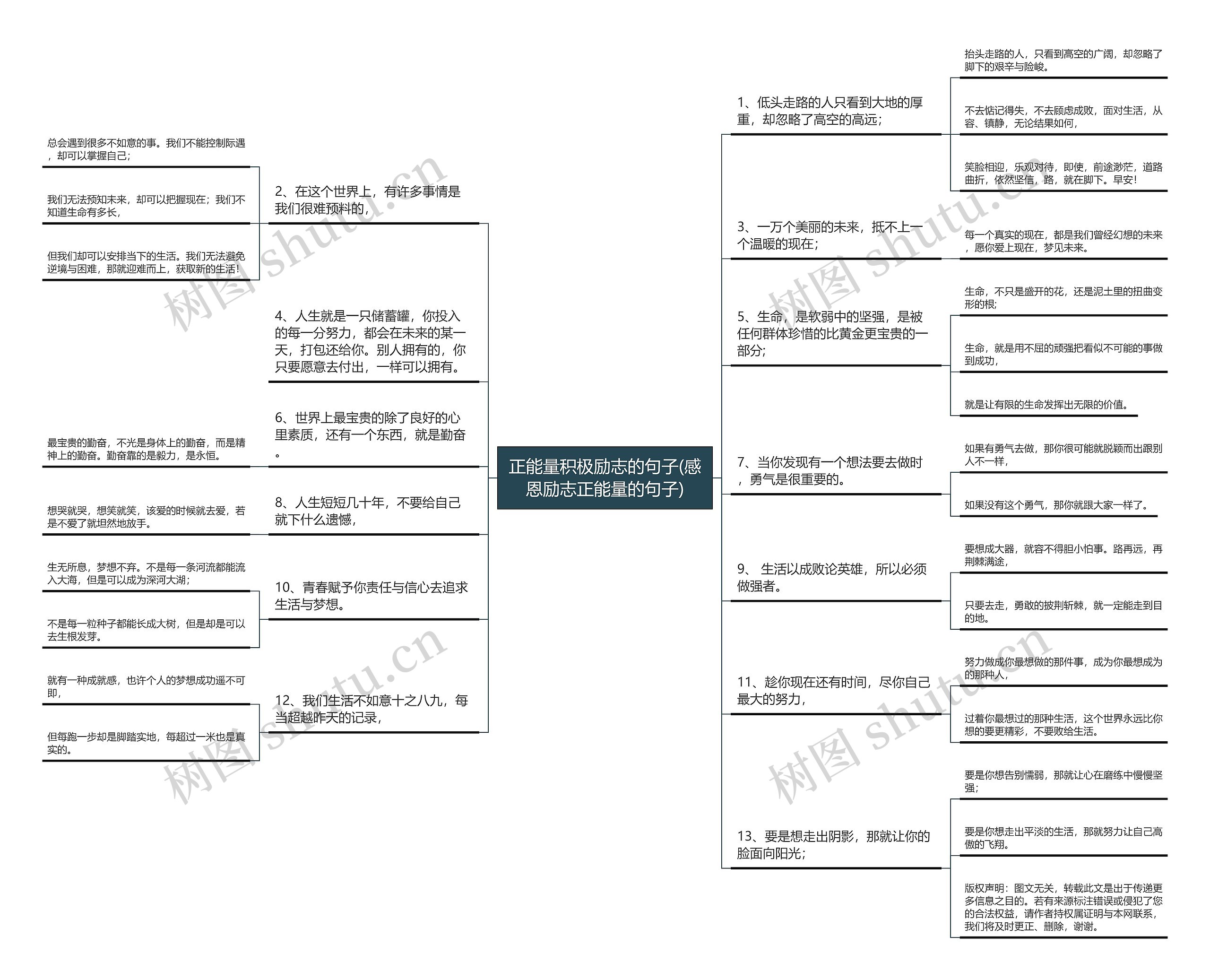 正能量积极励志的句子(感恩励志正能量的句子) 正能量积极励志的句子(感恩励志正能量的句子)