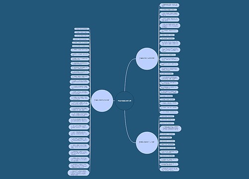 表达故地重游美好心情 表达故地重游美好心情