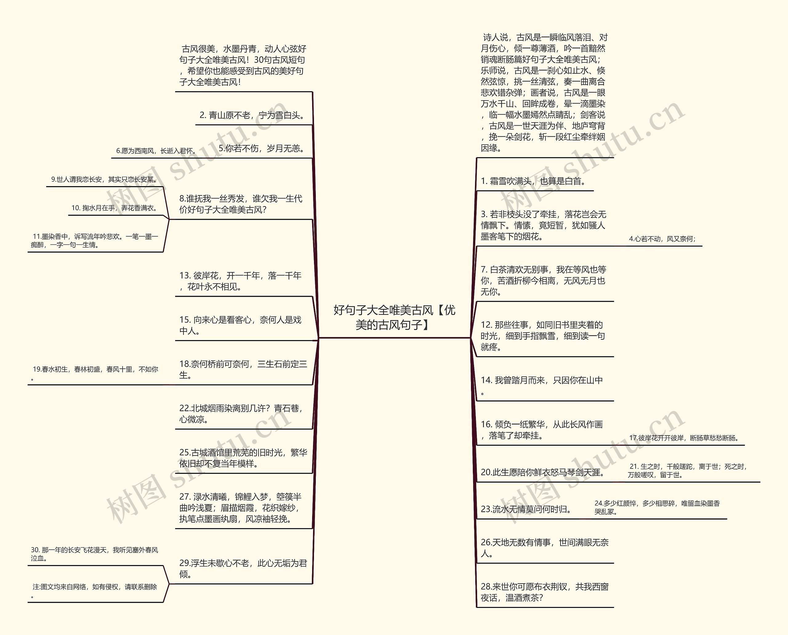 好句子大全唯美古风【优美的古风句子】