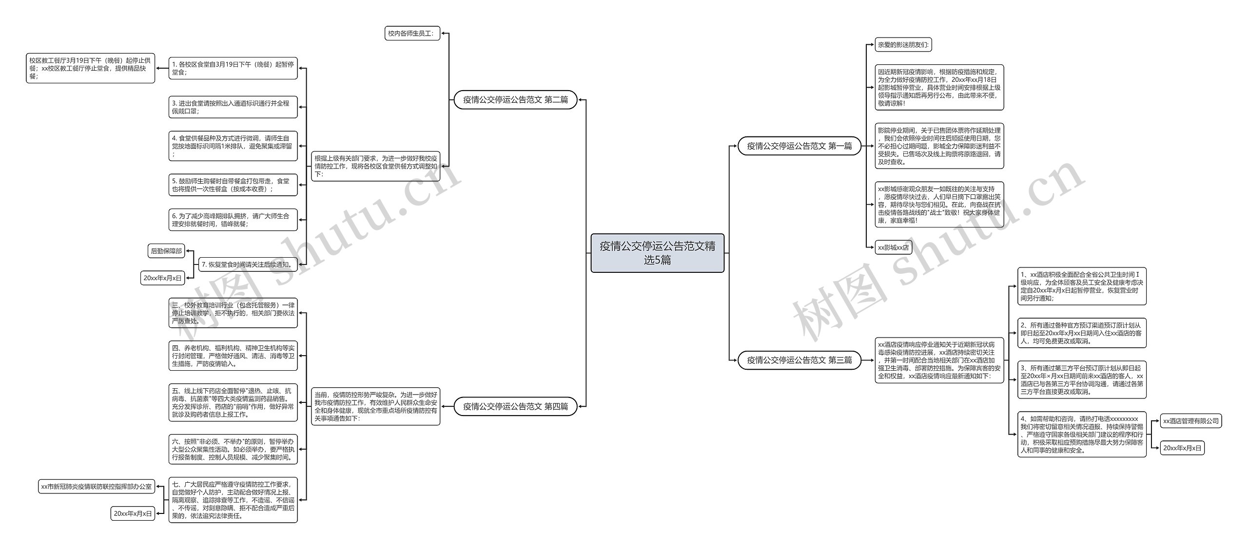 疫情公交停运公告范文精选5篇 疫情公交停运公告范文精选5篇