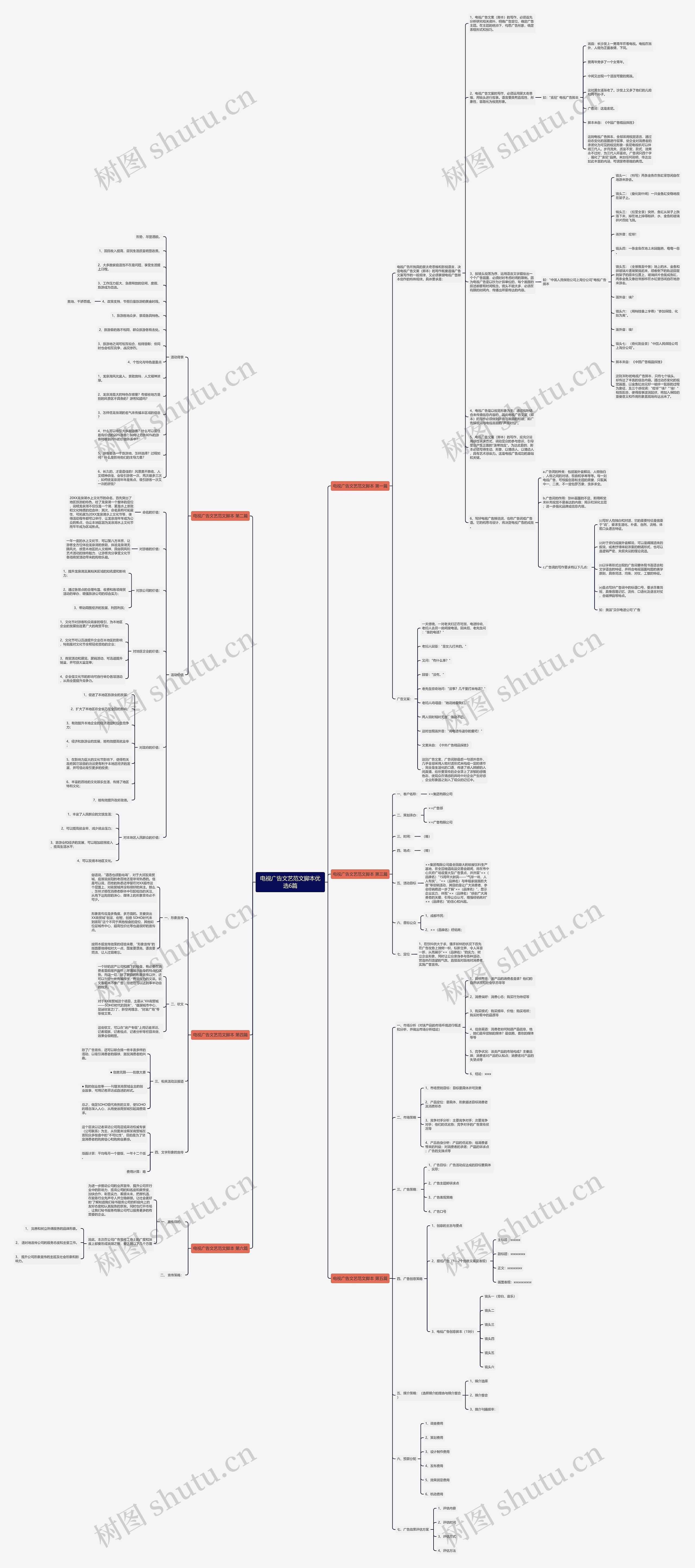 电视广告文艺范文脚本优选6篇 电视广告文艺范文脚本优选6篇