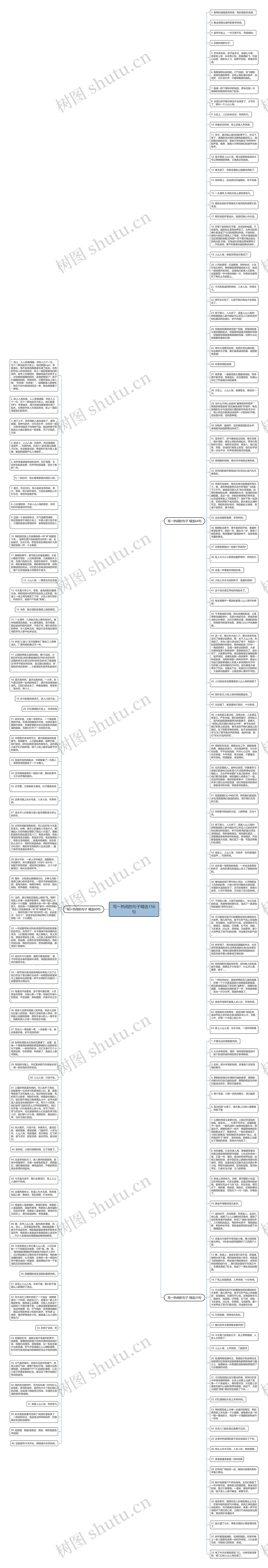 写一热闹的句子精选156句思维导图