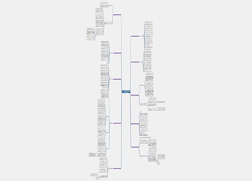 银行个人违规情况说明范文推荐10篇 银行个人违规情况说明范文推荐10篇