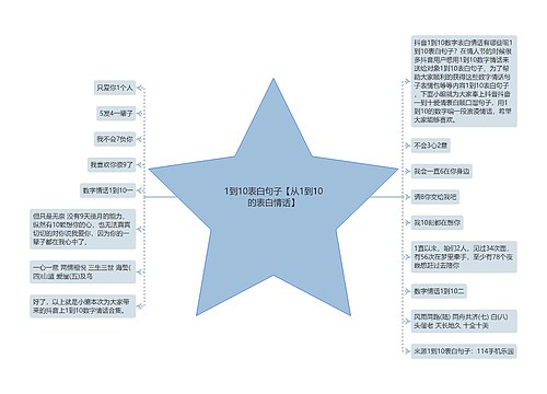 1到10表白句子【从1到10的表白情话】