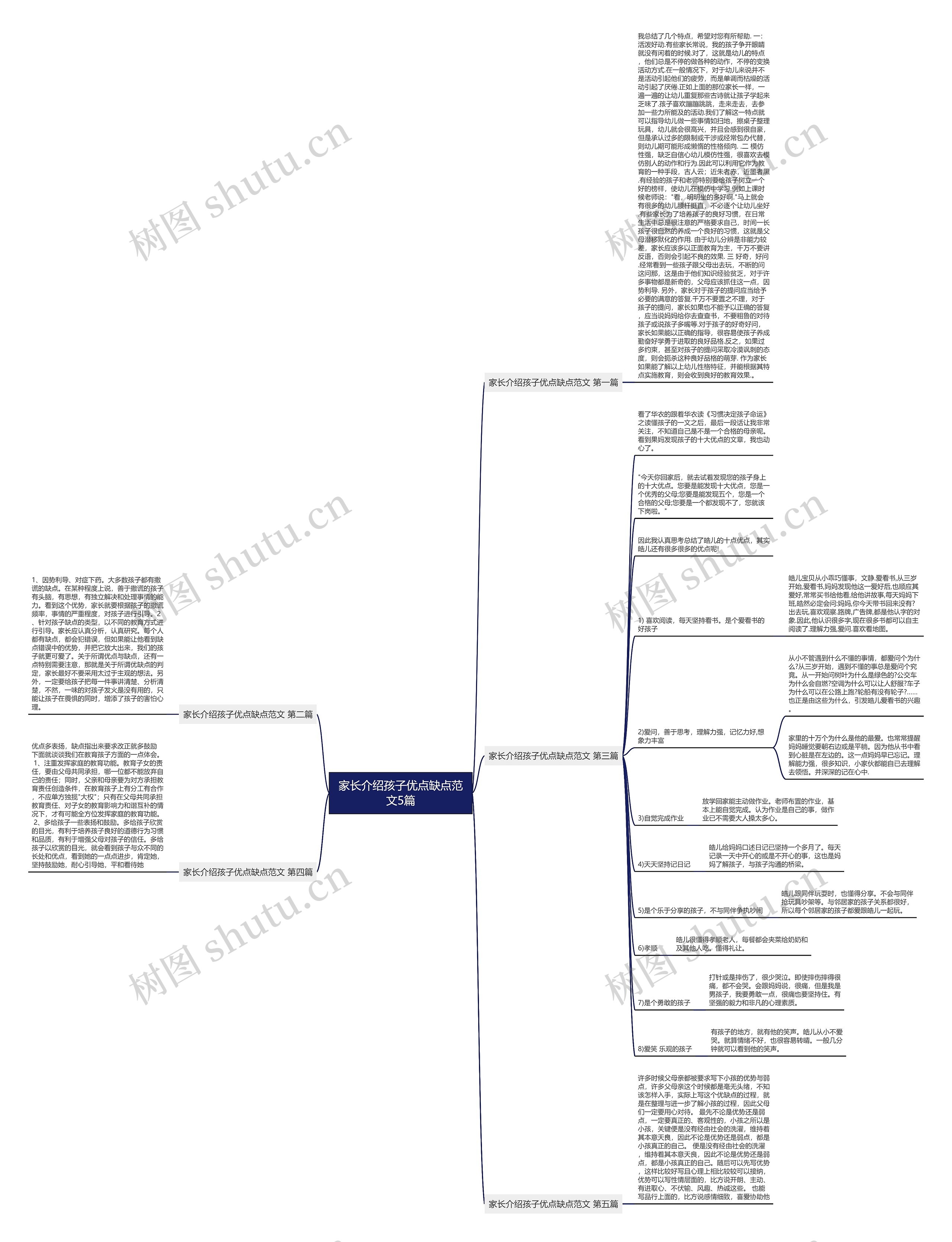 家长介绍孩子优点缺点范文5篇 家长介绍孩子优点缺点范文5篇