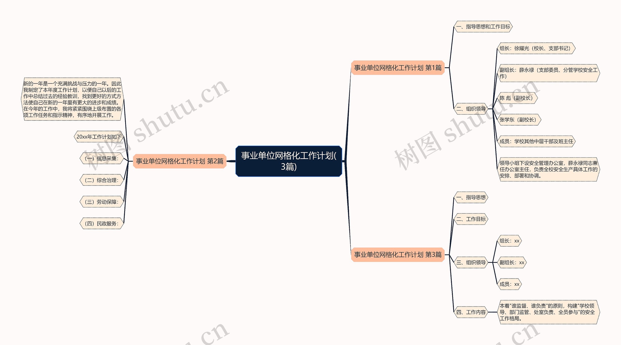 事业单位网格化工作计划(3篇)