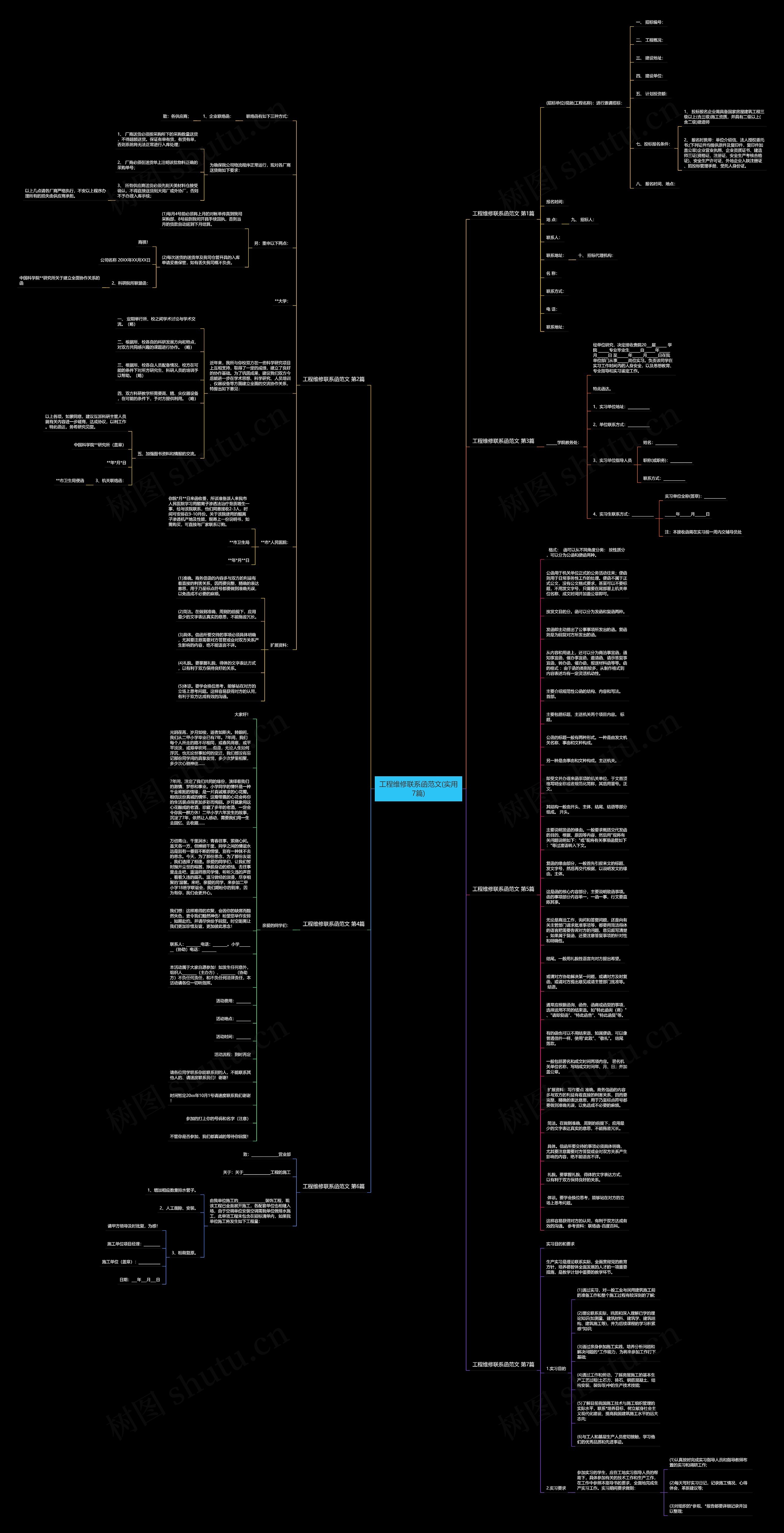 工程维修联系函范文(实用7篇)思维导图