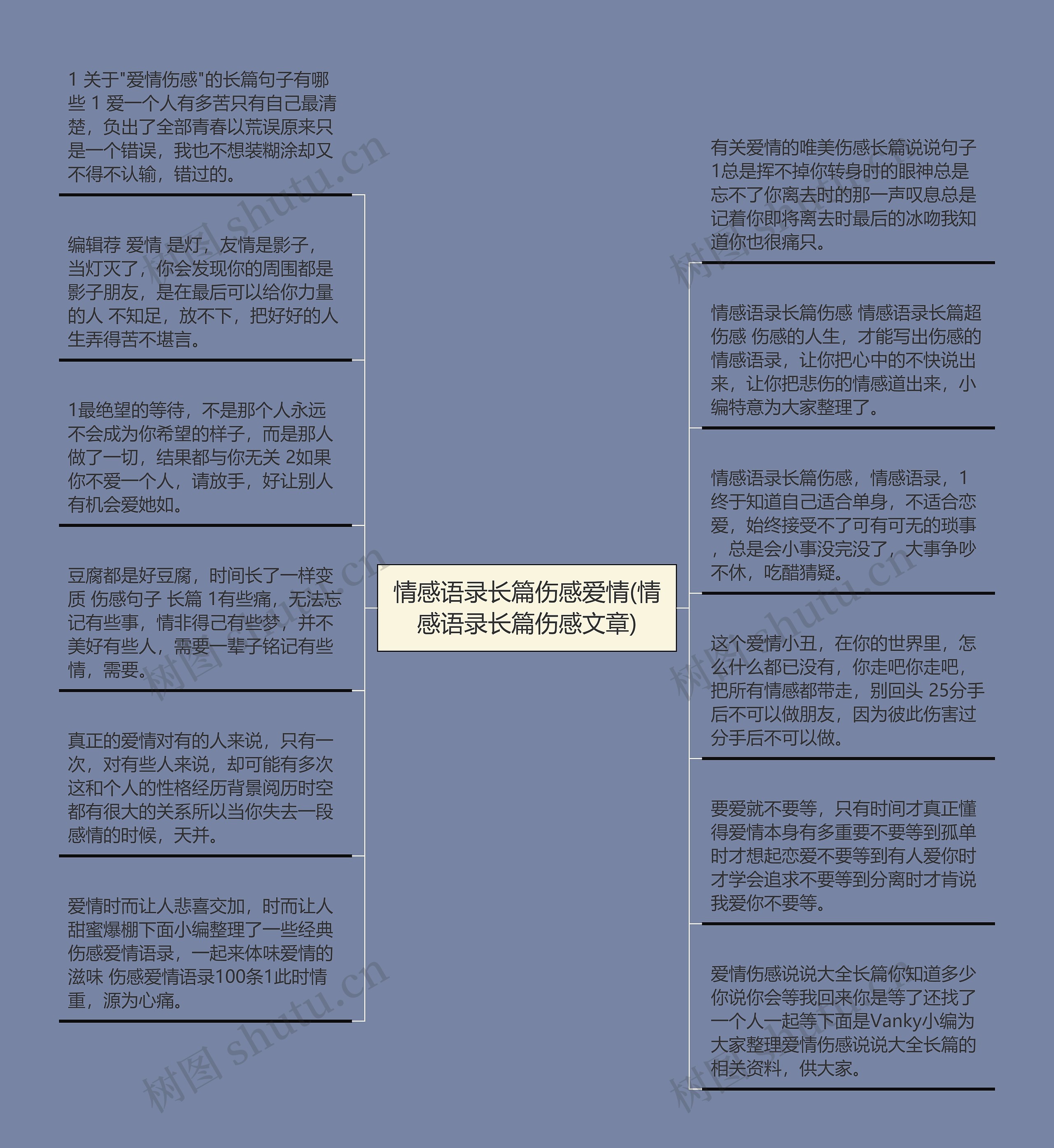 情感语录长篇伤感爱情(情感语录长篇伤感文章)思维导图