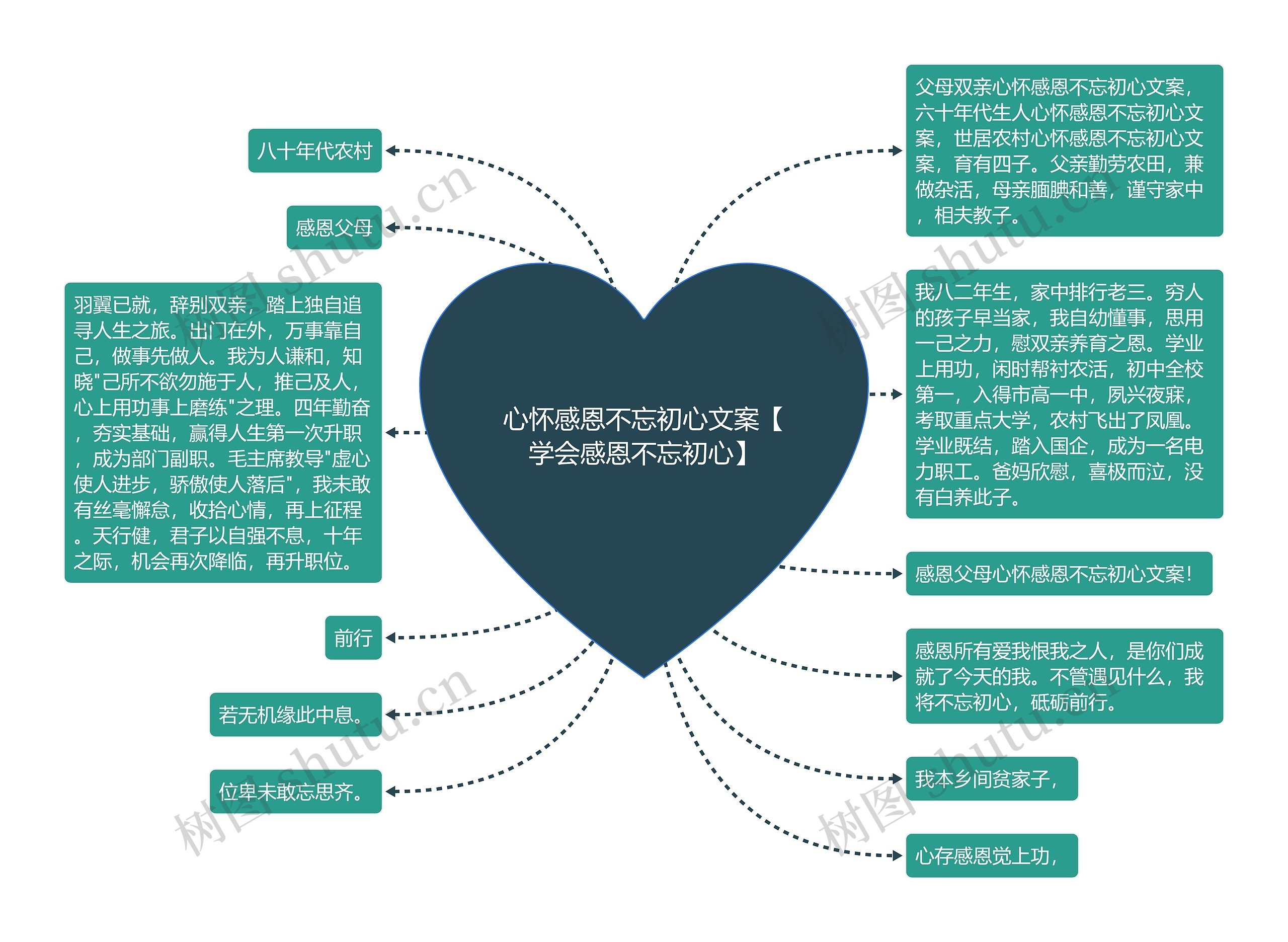 心怀感恩不忘初心文案【学会感恩不忘初心】