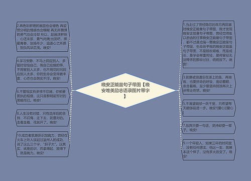 晚安正能量句子带图【晚安唯美励志语录图片带字】