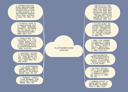 早上好问候语图片(经典短句早安问候)