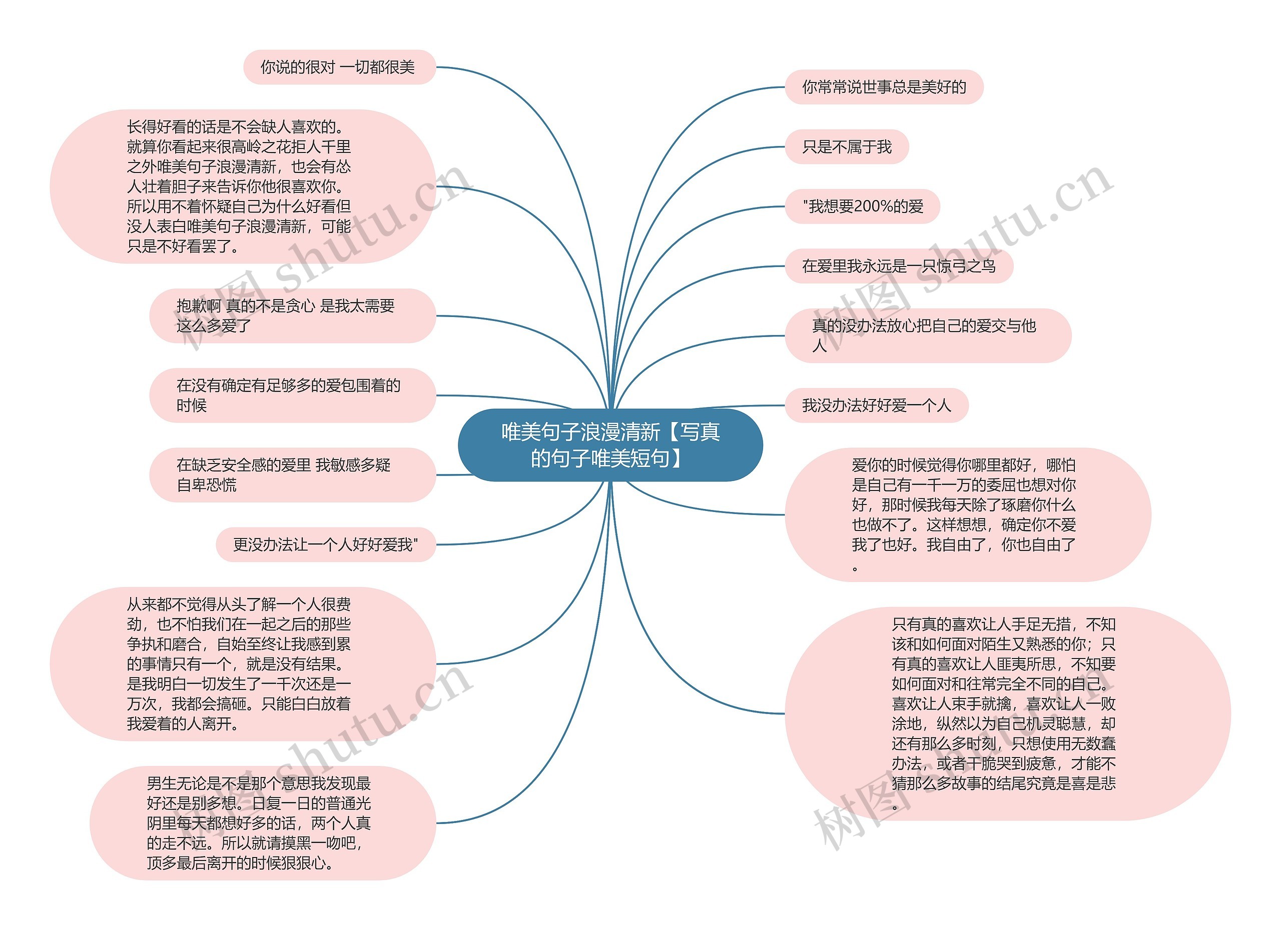 唯美句子浪漫清新【写真的句子唯美短句】