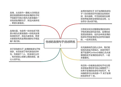 伤感的友情句子(伤感网名)