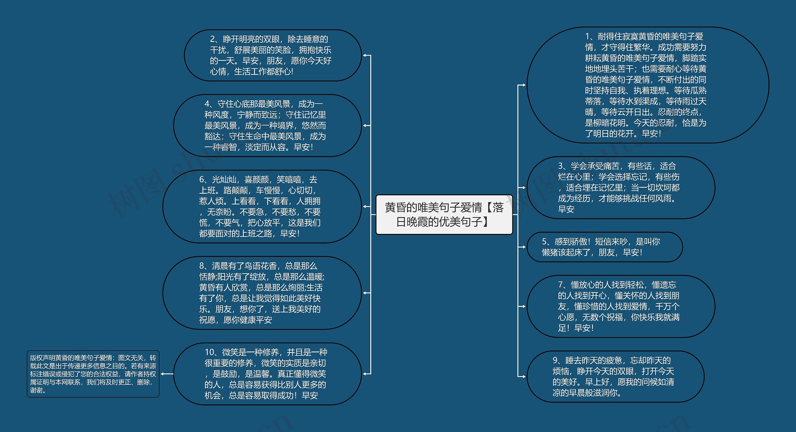 黄昏的唯美句子爱情【落日晚霞的优美句子】