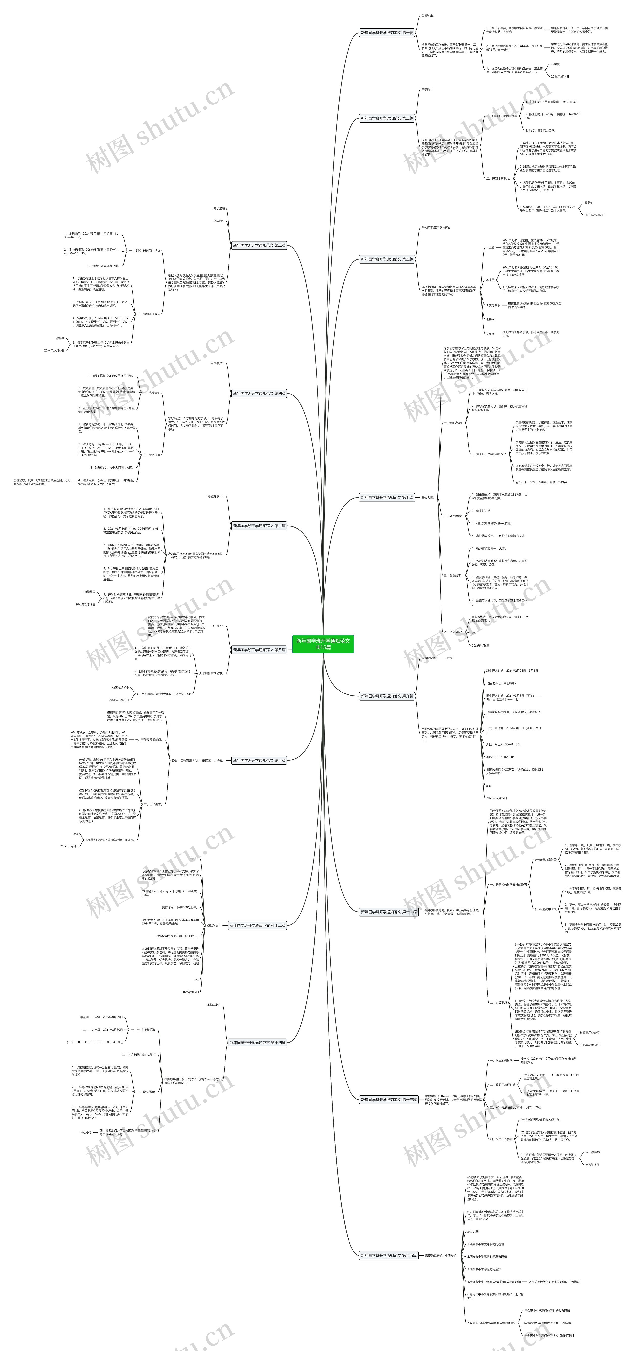 新年国学班开学通知范文共15篇 新年国学班开学通知范文共15篇
