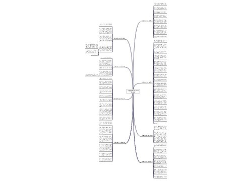 书房里的争吵作文450字精选8篇