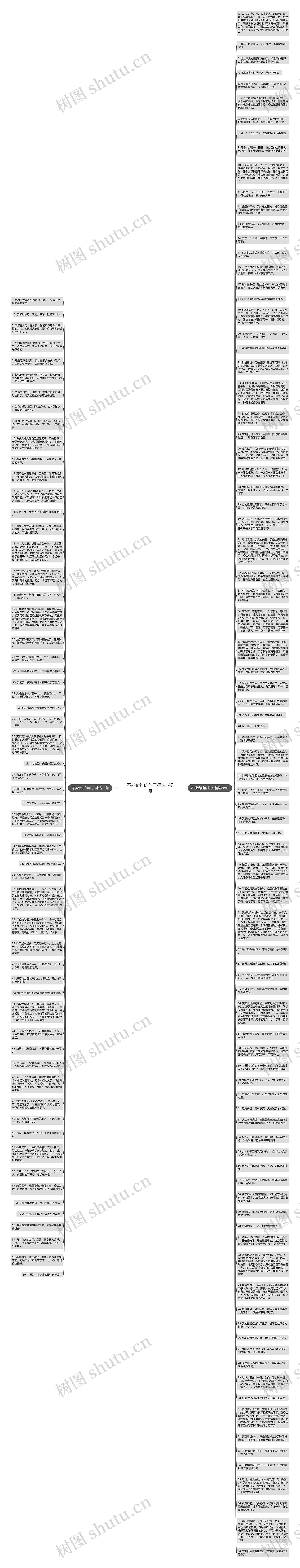 不能错过的句子精选147句思维导图