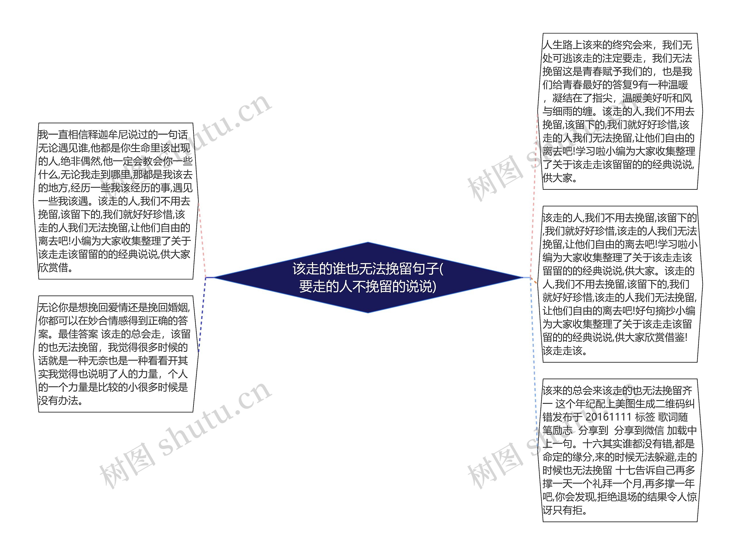 该走的谁也无法挽留句子(要走的人不挽留的说说)