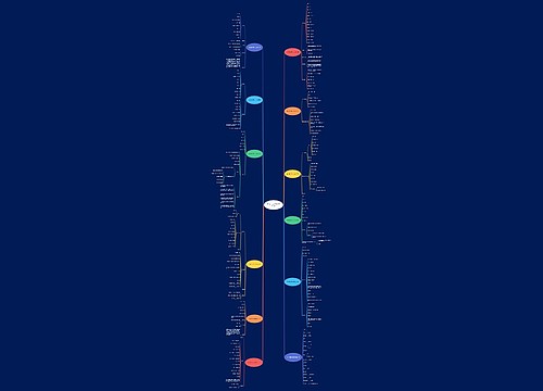 电子商务简历范文表格推荐12篇 电子商务简历范文表格推荐12篇