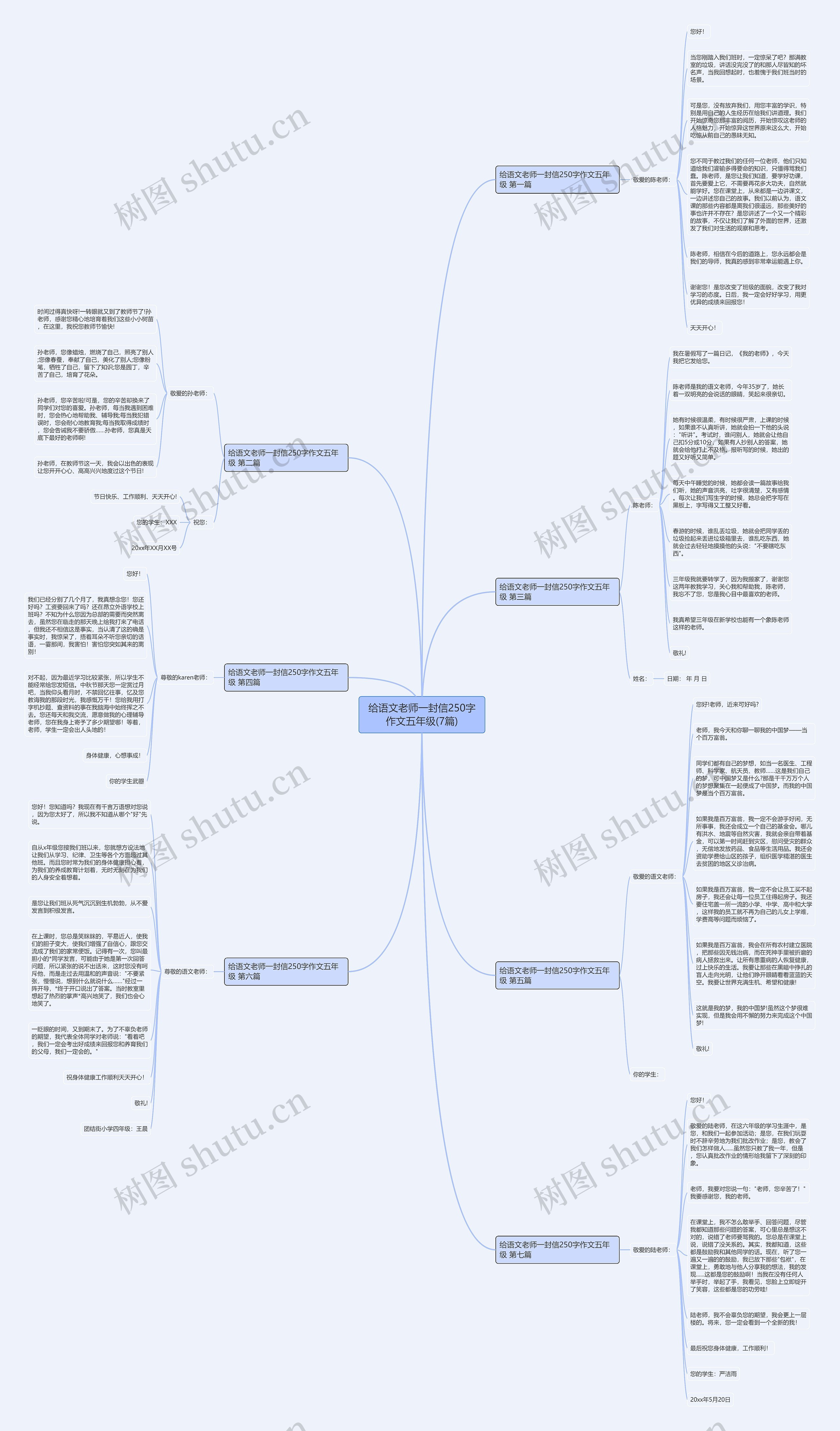 给语文老师一封信250字作文五年级(7篇) 给语文老师一封信250字作文五年级(7篇)