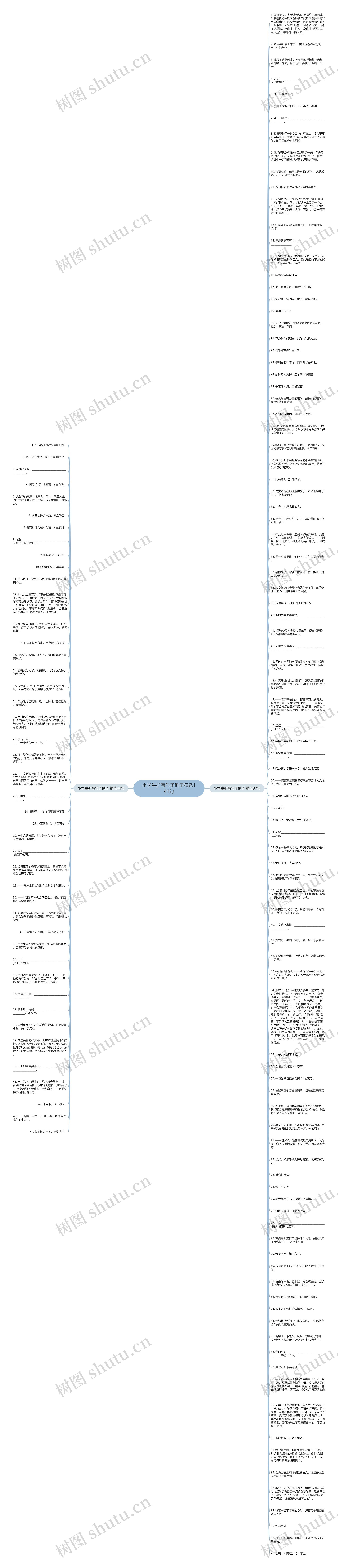 小学生扩写句子例子精选141句思维导图