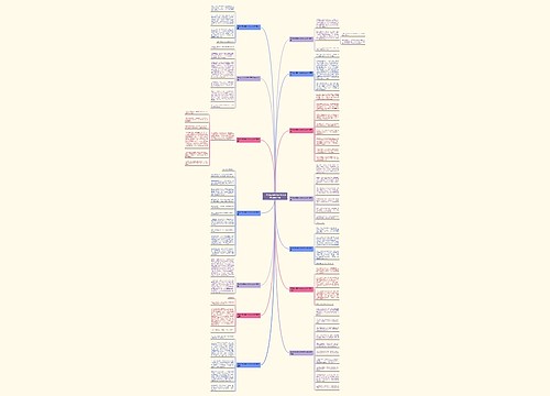 月亮和太阳争吵的作文600字通用14篇 月亮和太阳争吵的作文600字通用14篇