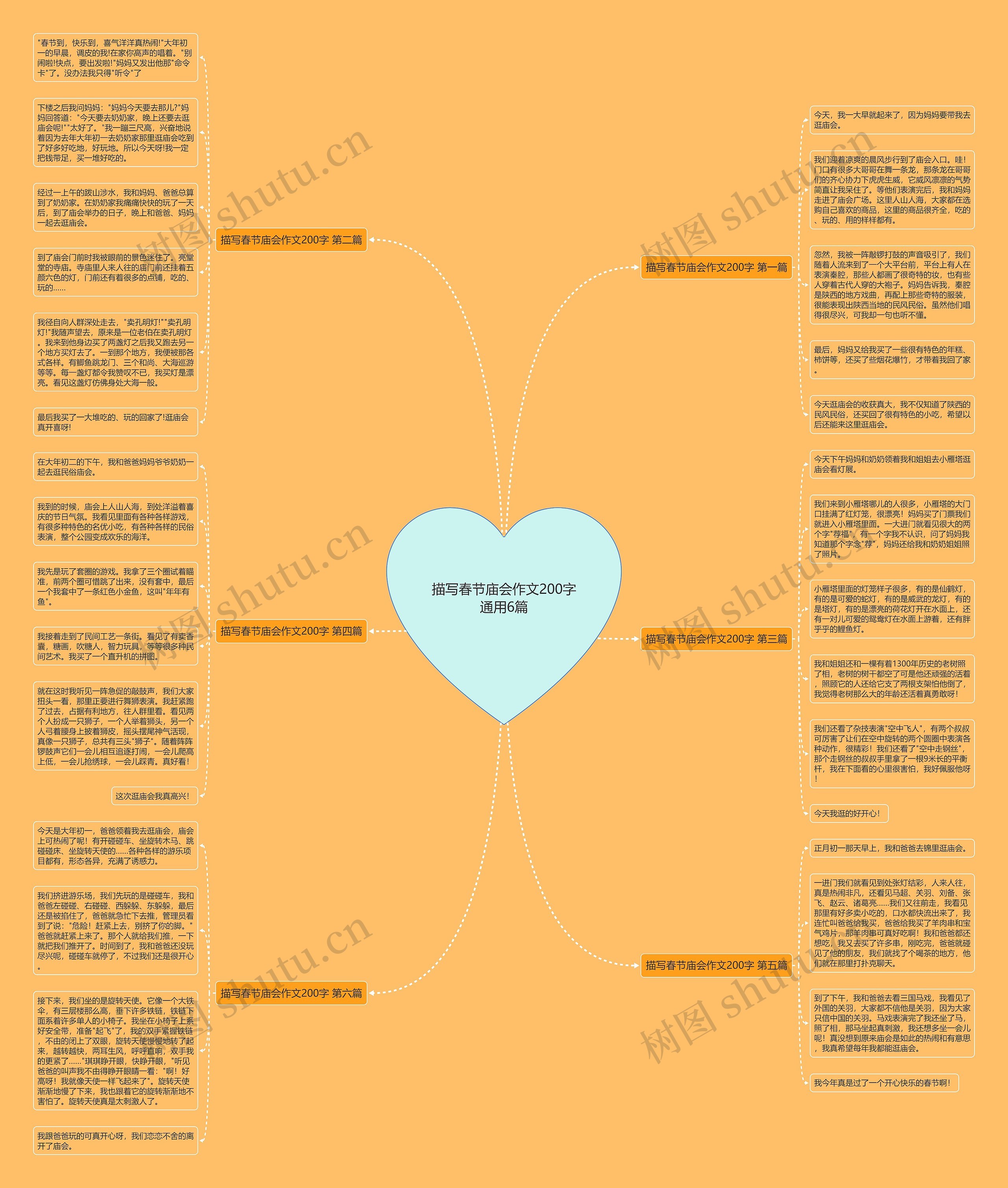 描写春节庙会作文200字通用6篇 描写春节庙会作文200字通用6篇