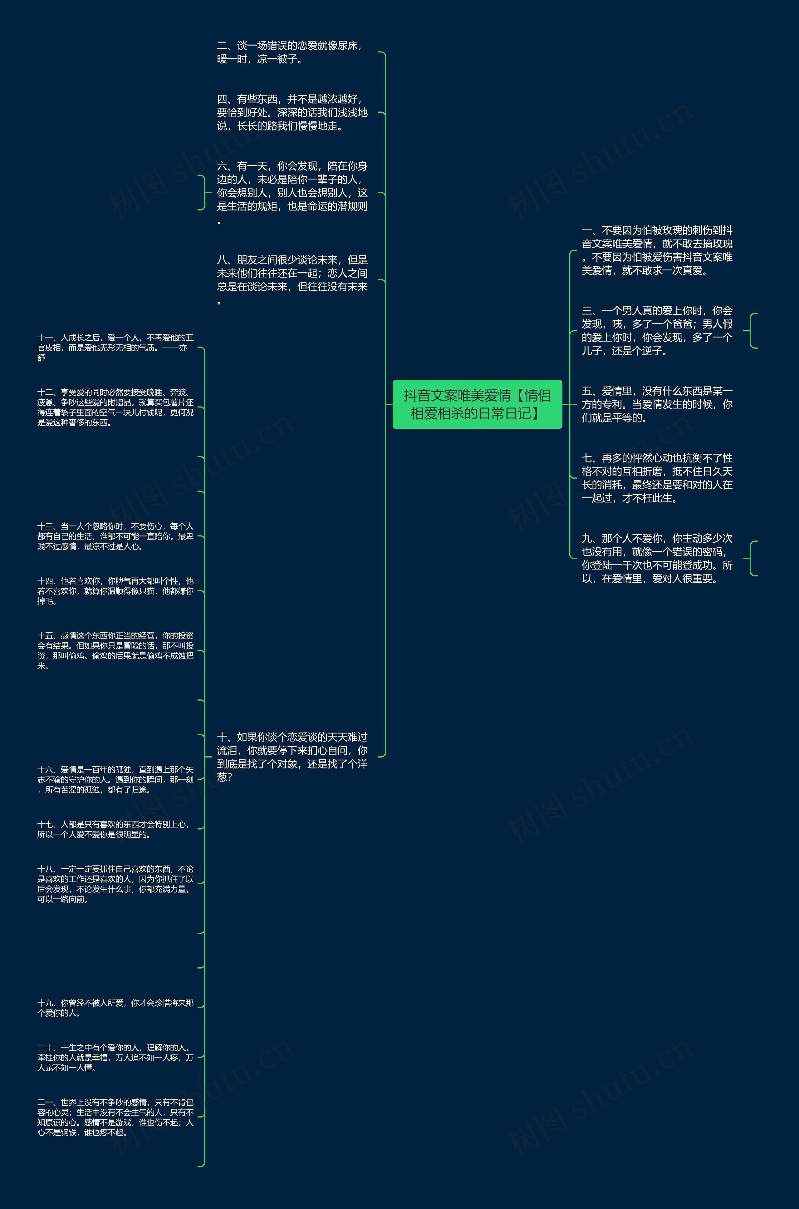 抖音文案唯美爱情【情侣相爱相杀的日常日记】 抖音文案唯美爱情【情侣相爱相杀的日常日记】