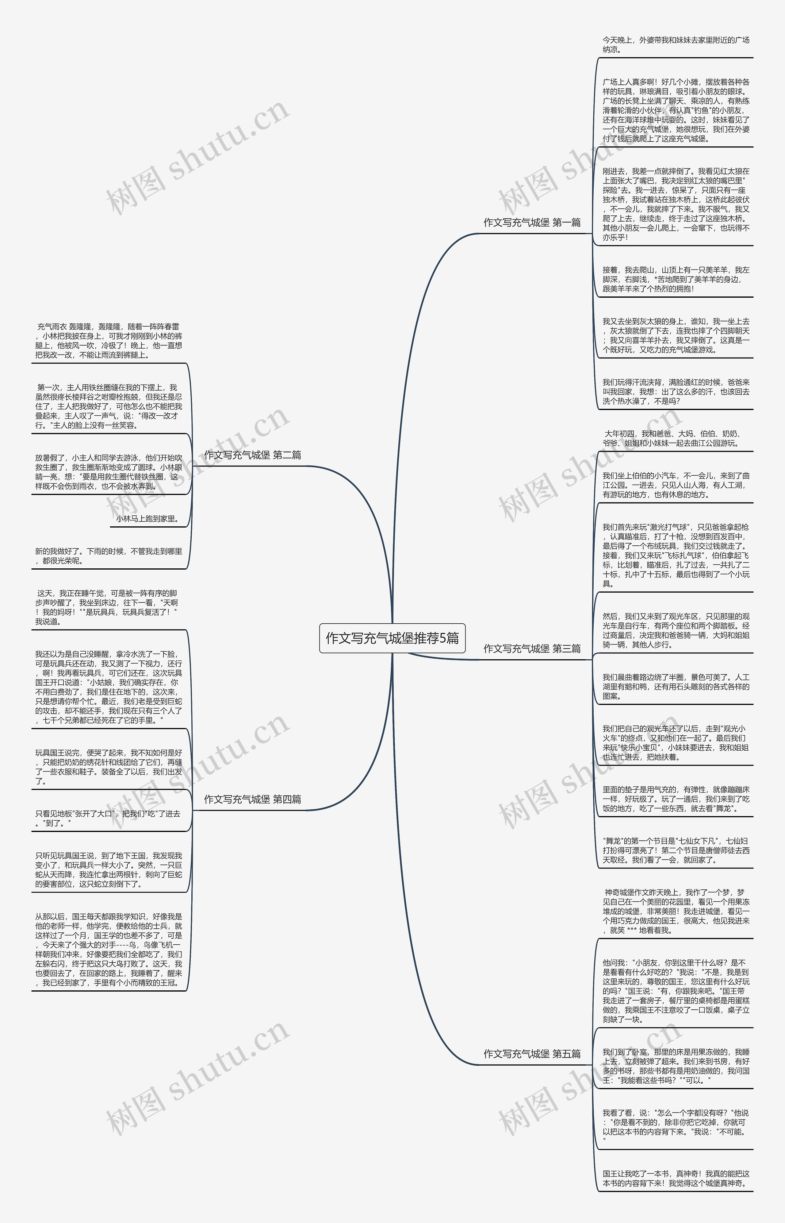 作文写充气城堡推荐5篇 作文写充气城堡推荐5篇