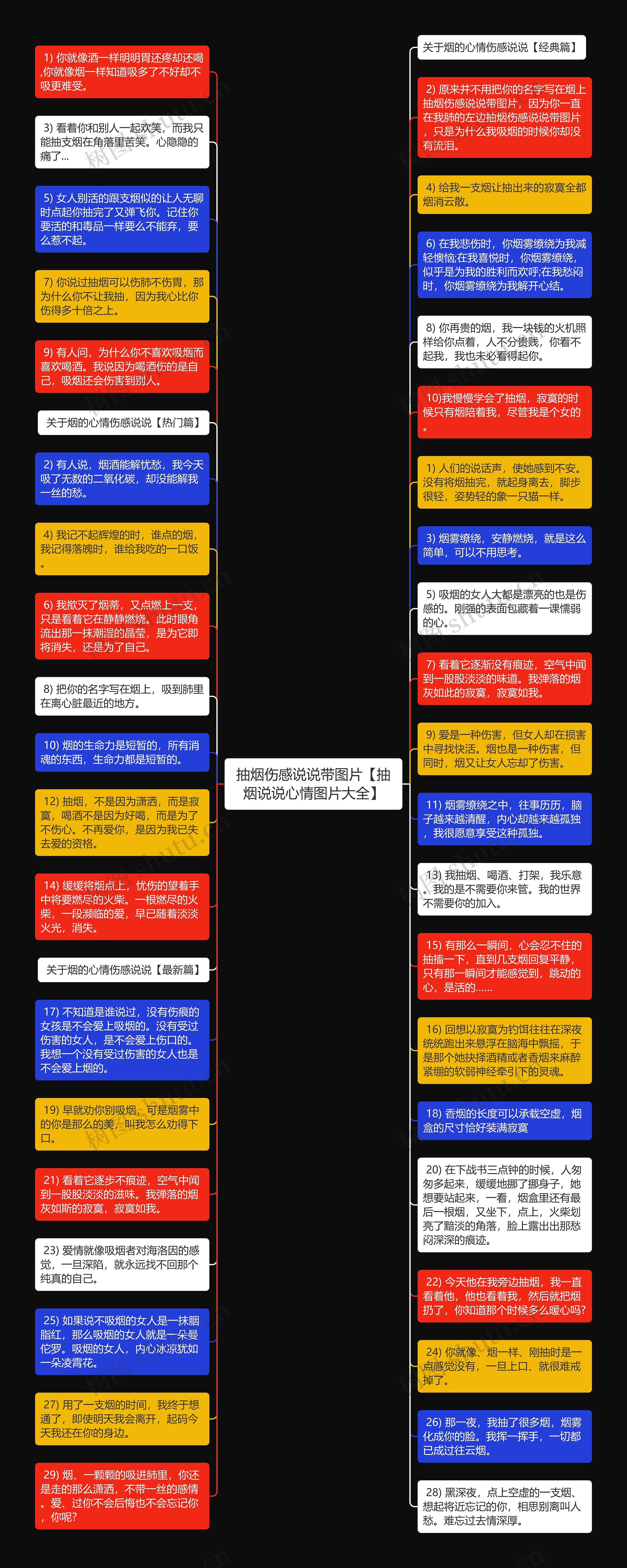 抽烟伤感说说带图片【抽烟说说心情图片大全】