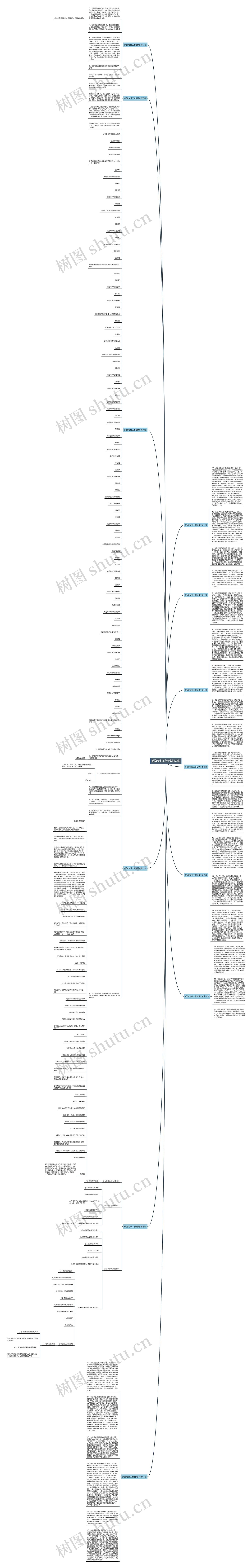 航海专业工作计划(12篇)思维导图