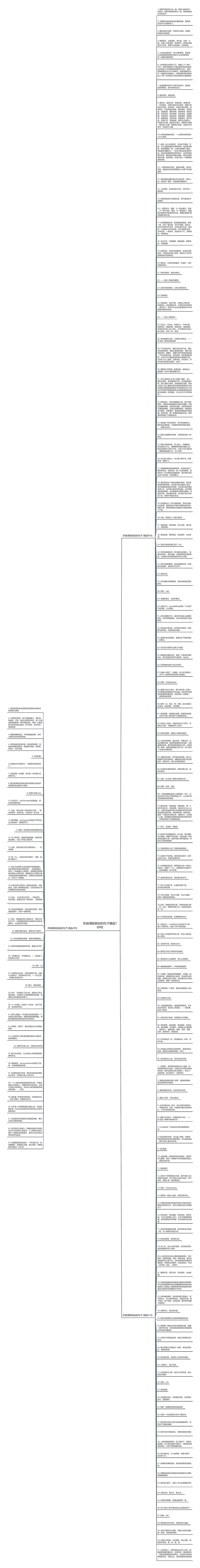 形容清新脱俗的句子精选189句思维导图