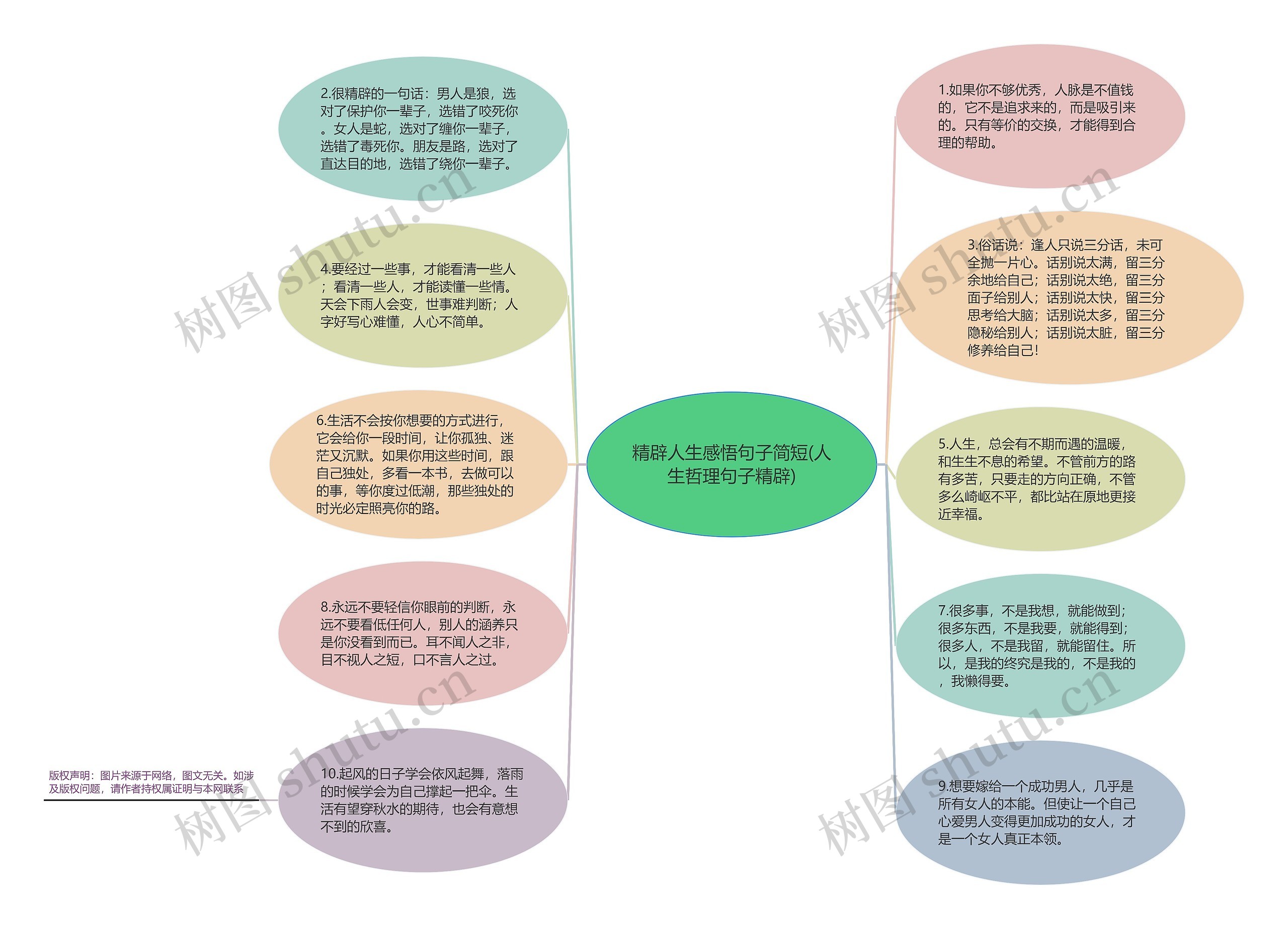 精辟人生感悟句子简短(人生哲理句子精辟)