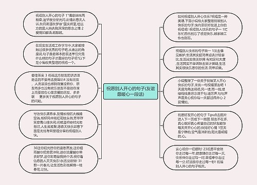 祝愿别人开心的句子(友谊最暖心一段话)