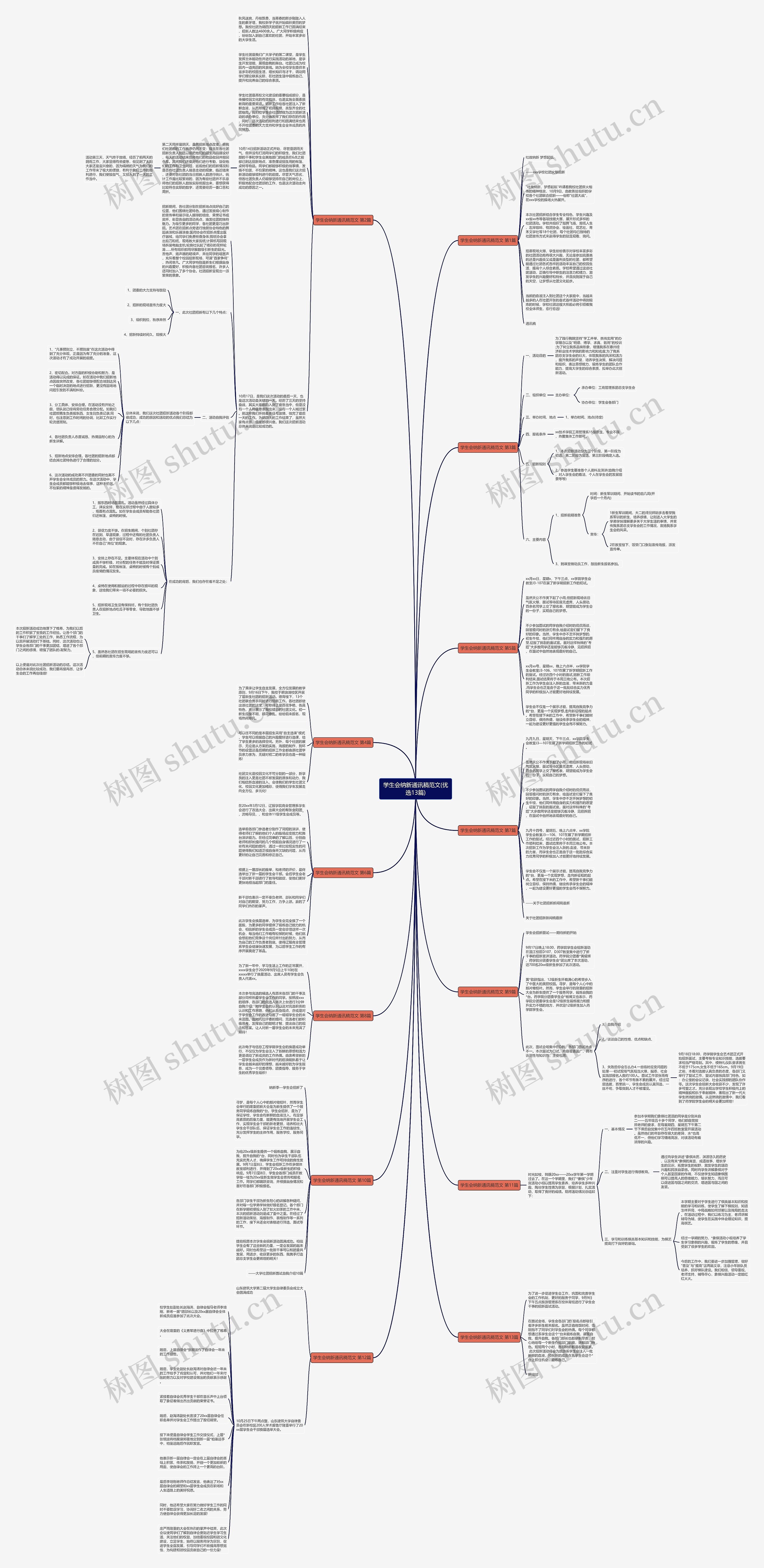 学生会纳新通讯稿范文(优选13篇) 学生会纳新通讯稿范文(优选13篇)
