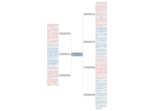 不能独自过马路的简单作文共7篇 不能独自过马路的简单作文共7篇