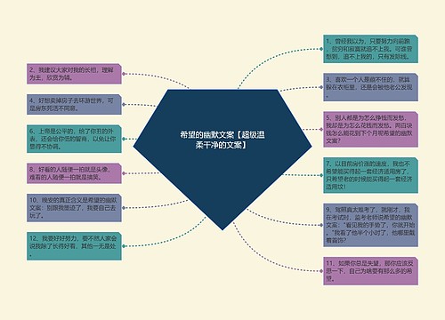 希望的幽默文案【超级温柔干净的文案】